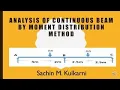 Moment Distribution Method Solution for Continuous beam