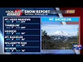 Snow Report Tuesday February 28 - Winter storm brings fresh snow