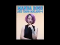 Download Lagu Superiots - Aku Yang Malang 4 (cover mandarose) #mandarose