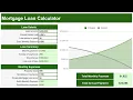 Google Sheets Mortgage Loan Calculator
