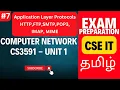Application Layer Protocols HTTP FTP SMTP POP3 IMAP CS3591 Computer Networks