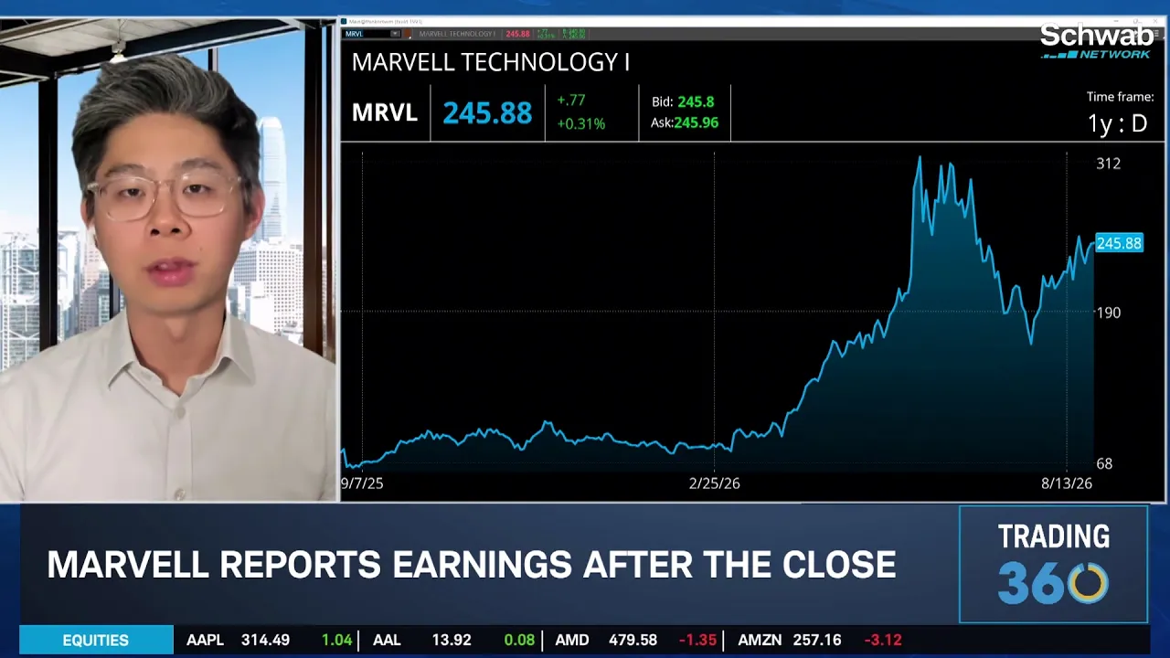 Options Trades in CME & MRVL as NVDA Lifts Tech Sector