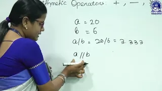 PYTHON OPERATORS ARITHMETIC RELATIONAL UNARY BITWISE