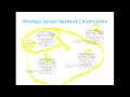 Mastering Node Addressing in Arduino-Based Wireless Sensor Networks