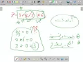 05 - Java Programming For Beginners