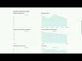 VERA Personal Finance Platform CS50x Final Project