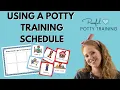 Making a Potty Training Schedule Potty Training Expert