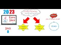 Java 8 - Tutorial