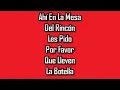 Karaoke la mesa del Rincón los tigres del norte