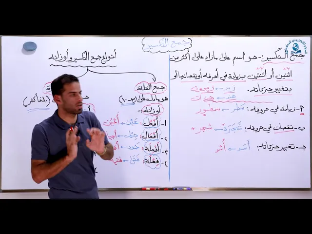 ⁣مادة اللغة العربية للصف الثاني المتوسط : جمع التكسير