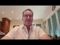 CFA Level 3 Exam Scores - How to Know if You Passed