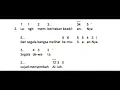 Download Lagu Mazmur Tanggapan - Minggu Paskah VII - Minggu 29 Mei 2022 - Tahun C - Edisi Baru