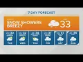 KING 5 Weather