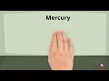 Prolog vs Mercury