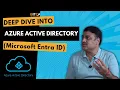 Deep Dive into Azure Active Directory Microsoft Entra ID