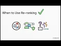 Cross Encoder Re ranking