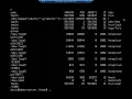 Tracking disk space usage in Ubuntu Server