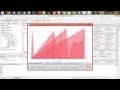 Java Serial port Communication and graphing