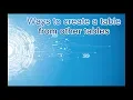Chapter 11-Different ways to create a table from other tables
