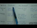 Types Of Big Data Structured Data Semi-Structured Data Unstructured Data Big Data Analytics