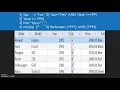 Database Simple SQL
