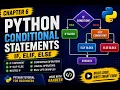 Python Conditional Statements if elif else Python Tutorial for Beginners Chapter 6