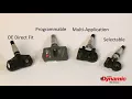 DynamicTPMS Mod 4 2017med