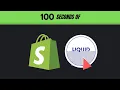 Shopify Liquid in 100 seconds