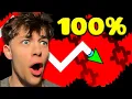 CATACLYSM - 100 COMPLETE New Hardest First Extreme