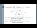 Visualizing Hypothesis Testing