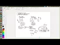 1 Java Basic procedural programming if else looping Dry Run