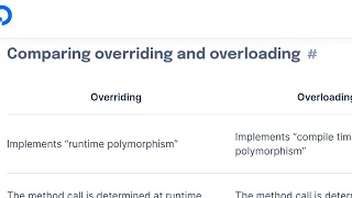 Difference between overloading and overriding in java in hindi