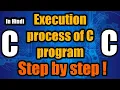 HINDI Step by Step Execution process of c program in detail Explanation