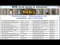 Millersburg news 2 area deaths new calendar of local events domestic violence Reported March 14