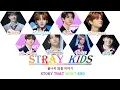 Download Lagu Stray Kids - Story That Won't End lyrics