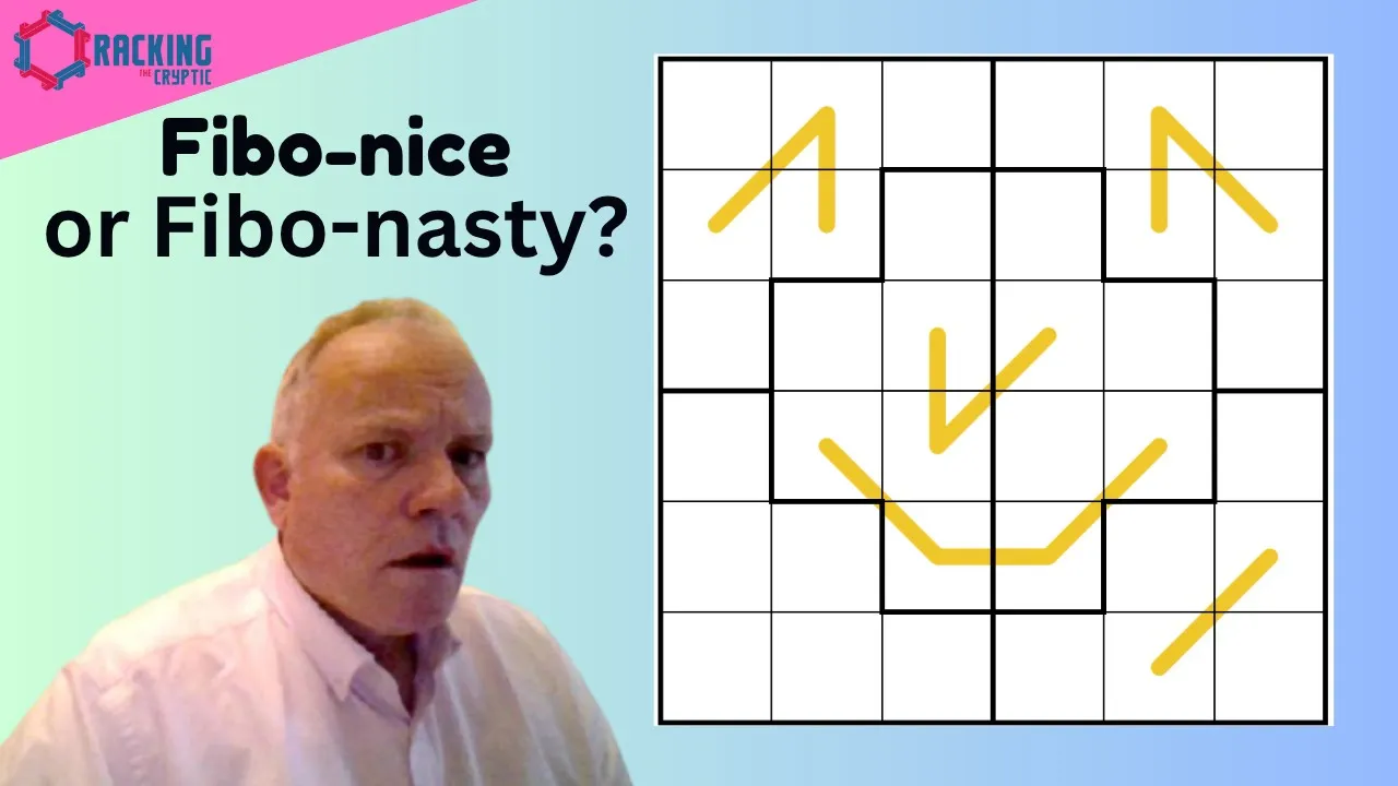Fibo-nice or Fibo-nasty?