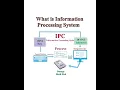 IPC Information processing cycle