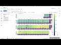Gold Price Prediction Using Machine Learning Project