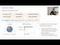 SREcon22 - Advanced Linux Kernel Networking Monitoring