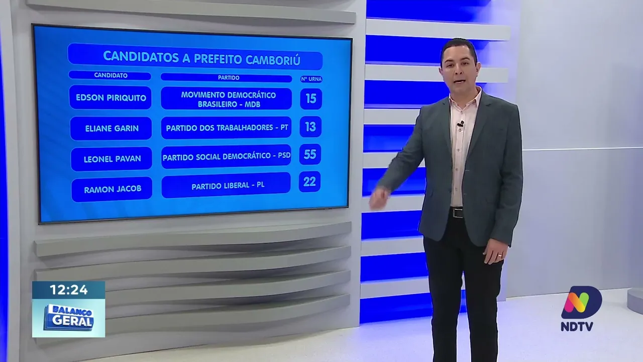 Eleições Municipais: Saiba Quem São os Candidatos em Itajaí e região