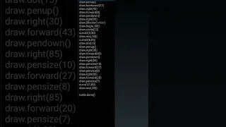 Draw Naruto Using Python