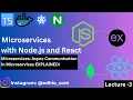 Microservices Node js React js Async Communication Architecture Lecture 3