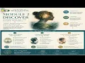 Discovering the Hidden Patterns Shaping Your Life Module 2 DISCOVER Introduction RTW Academy