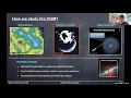 Studying Cosmic Ecosystems with Holistic CGM Models