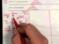Hacking the 8th Grade Science STAAR test - Formula Chart Brain Dump