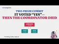 Two-Phase Commit How Databases Agree and Get Stuck