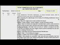 Midland County Jain Fails inspection