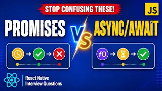 Stop Confusing Promises React Native Interview Questions