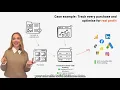 Server-Side vs Client-Side Tracking What Is The Real Business Impact With Case Examples