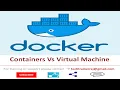 Docker Introduction Part-2 Docker Container Vs Virtual Machine Docker Tutorial for Beginners
